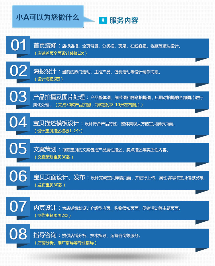 BBB血脑屏障模型实验细胞Panel筛选折扣套餐药物靶点筛选服务